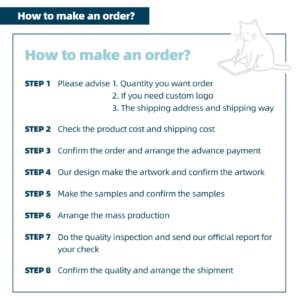 how to order